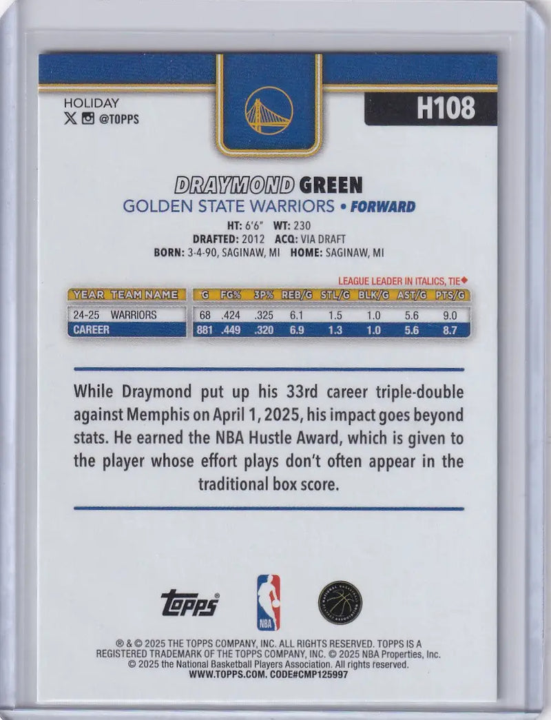 2025-26 Topps Basketball Plaid #H108 Draymond Green - Golden State Warriors - Basketball Card Single
