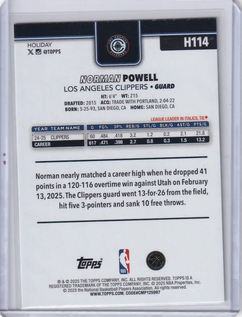 2025-26 Topps Basketball Plaid #H114 Norman Powell - Los Angeles Clippers - Basketball Card Single