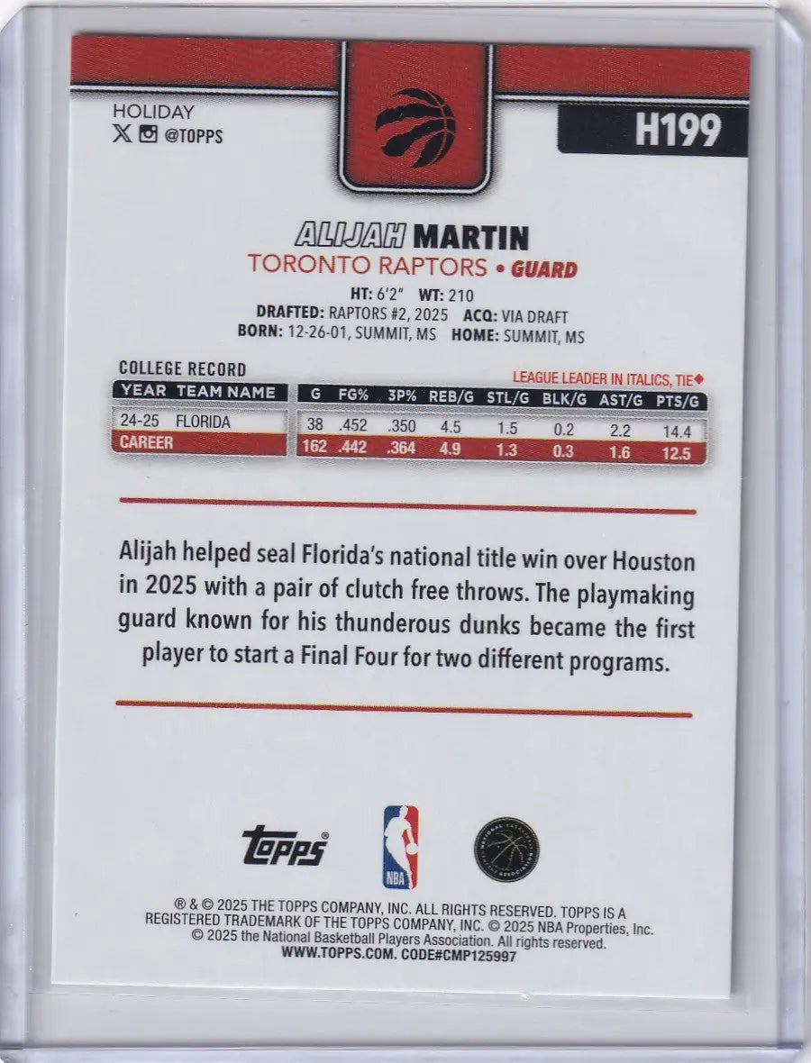 2025-26 Topps Basketball Plaid #H199 Alijah Martin - Toronto Raptors - Basketball Card Single