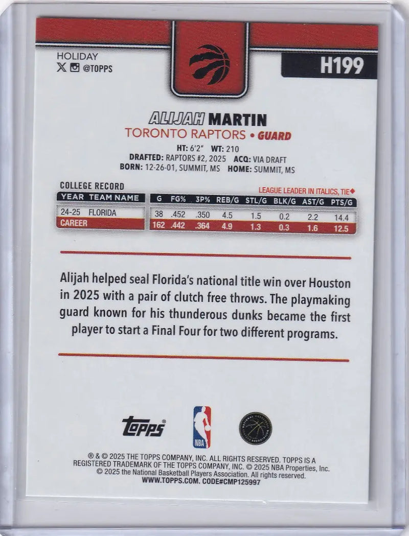 2025-26 Topps Basketball Plaid #H199 Alijah Martin - Toronto Raptors - Basketball Card Single