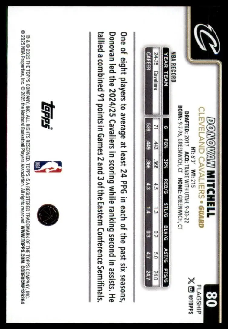 2025-26 Topps Blackout Donovan Mitchell #80 Cleveland Cavaliers Basketball Card - Basketball Card Single