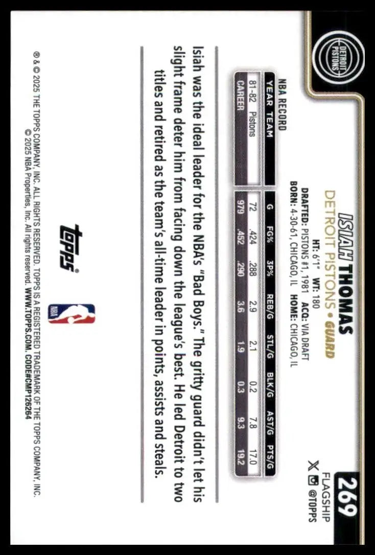 2025-26 Topps Blackout Isiah Thomas #269 Detroit Pistons Basketball Card NBA - Basketball Card Single