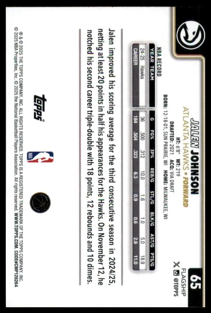 2025-26 Topps Blackout Jalen Johnson #65 Atlanta Hawks Basketball Card NBA Sport