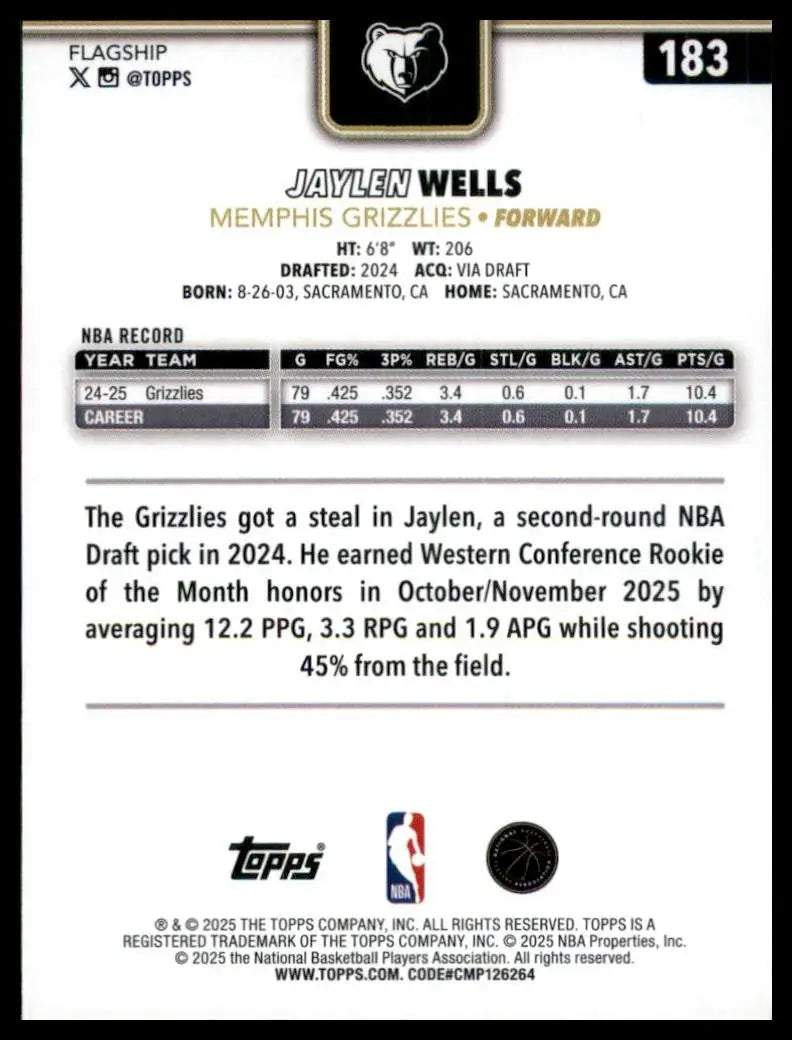 2025-26 Topps Blackout Jaylen Wells #183 Memphis Grizzlies Basketball Card NBA - Basketball Card Single