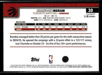 2025-26 Topps Brandon Ingram #30 Toronto Raptors