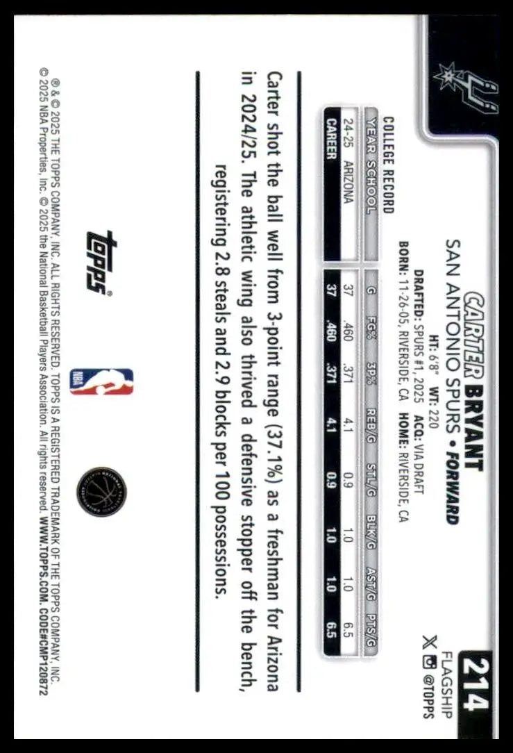 2025-26 Topps Carter Bryant Rookie #214 San Antonio Spurs Basketball Card NBA - Basketball Card Single