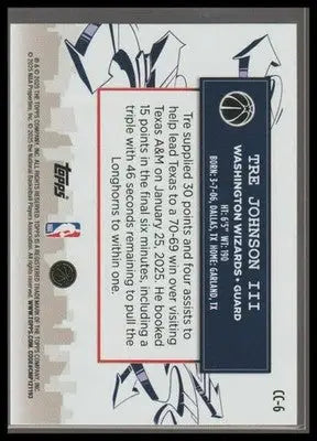 2025-26 Topps #CC-9 Collin Murray-Boyles Clutch City Prospects - Basketball Card Single