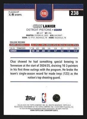 2025-26 Topps Chaz Lanier #238 RC Detroit Pistons Rookie