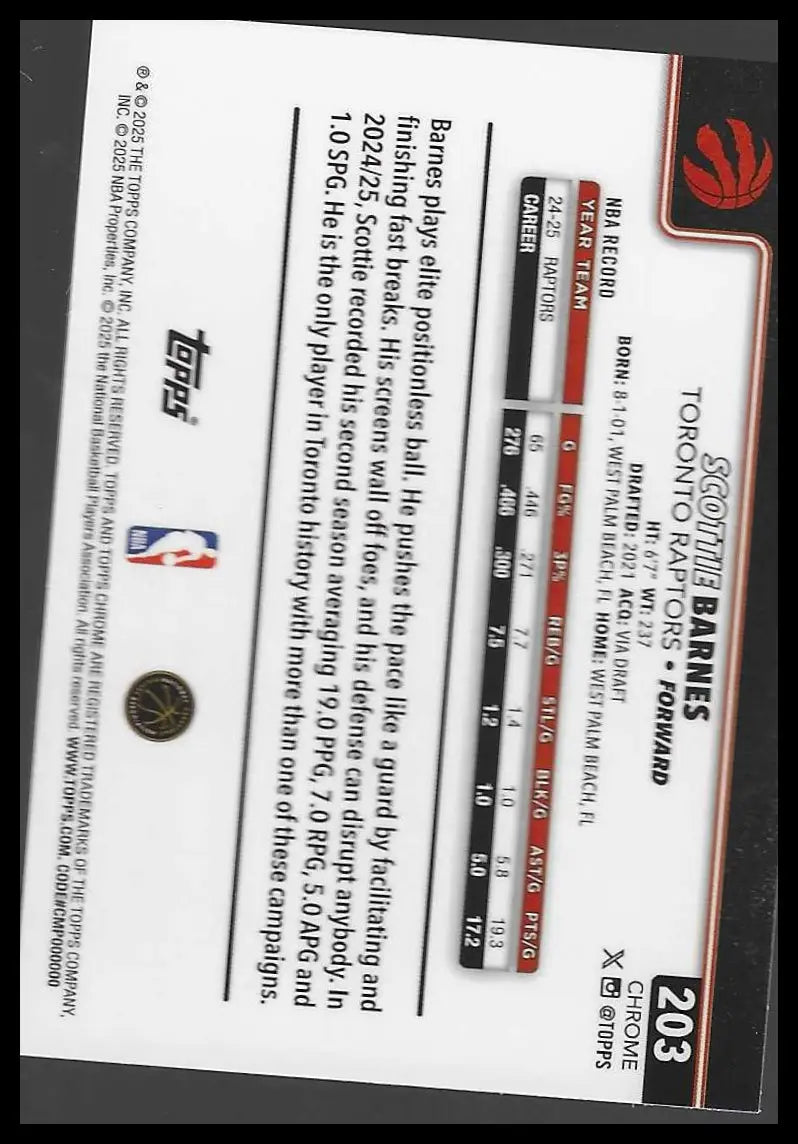 2025-26 Topps Chrome #283 Sion James - Basketball Card Single