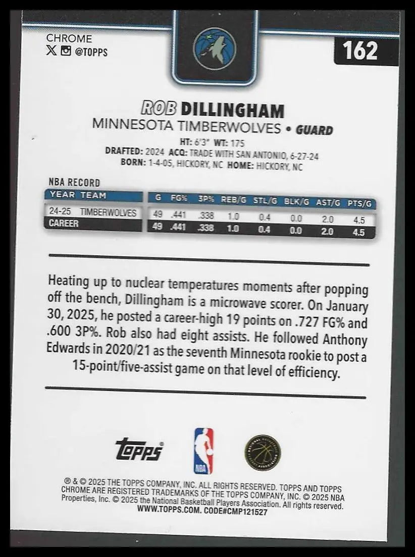 2025-26 Topps Chrome #32 Max Strus - Basketball Card Single