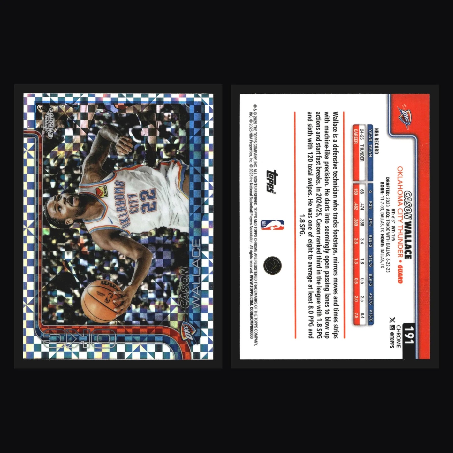 2025-26 Topps Chrome Cason Wallace #191 X-Fractor Thunder - Basketball Card Single