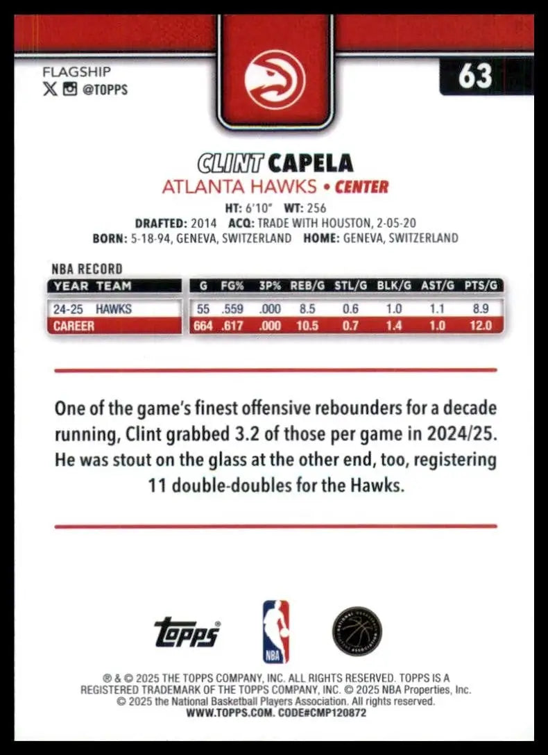 2025-26 Topps Clint Capela #63 Atlanta Hawks Basketball Card NBA Sports - Basketball Card Single