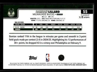 2025-26 Topps Damian Lillard #55 Base Milwaukee Bucks - Basketball Card Single