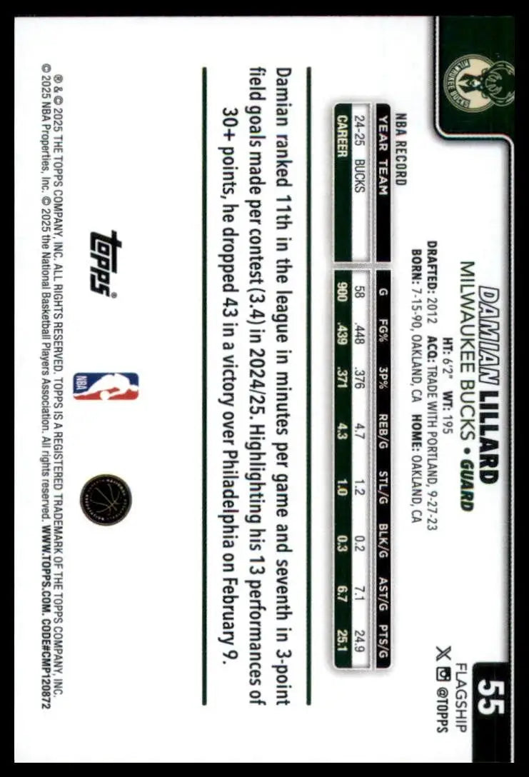 2025-26 Topps Damian Lillard #55 Milwaukee Bucks Basketball Card NBA Sports - Basketball Card Single