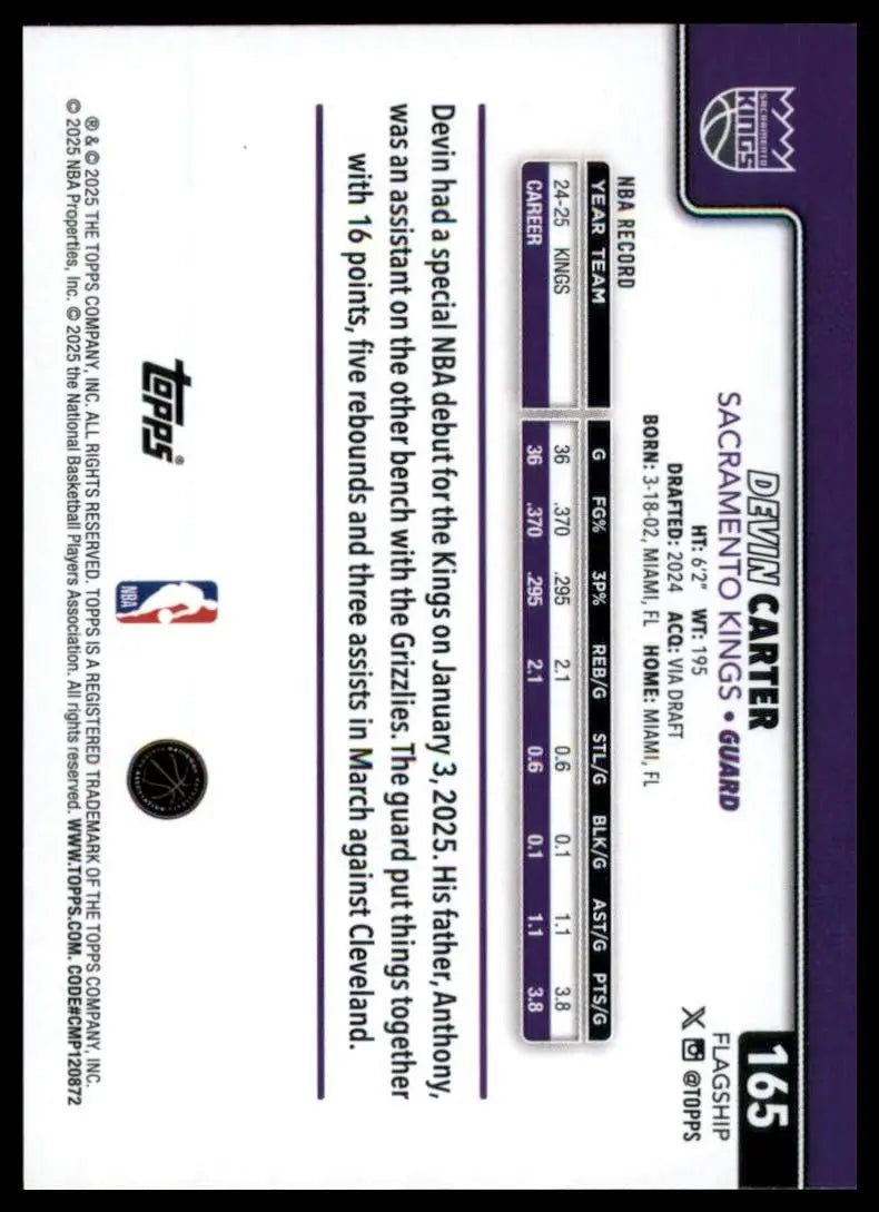 2025-26 Topps Devin Carter #165 Sacramento Kings Basketball Card NBA Sports