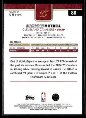 2025-26 Topps Donovan Mitchell #80 Base Cleveland Cavaliers