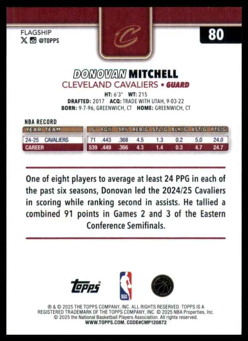 2025-26 Topps Donovan Mitchell #80 Cleveland Cavaliers Basketball Card NBA Sport - Basketball Card Single