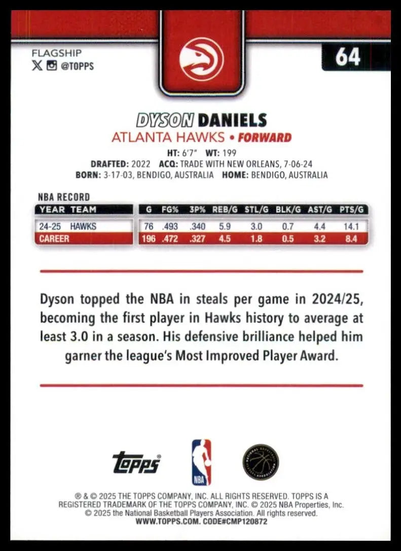 2025-26 Topps Dyson Daniels #64 Atlanta Hawks Basketball Card NBA Sports - Basketball Card Single
