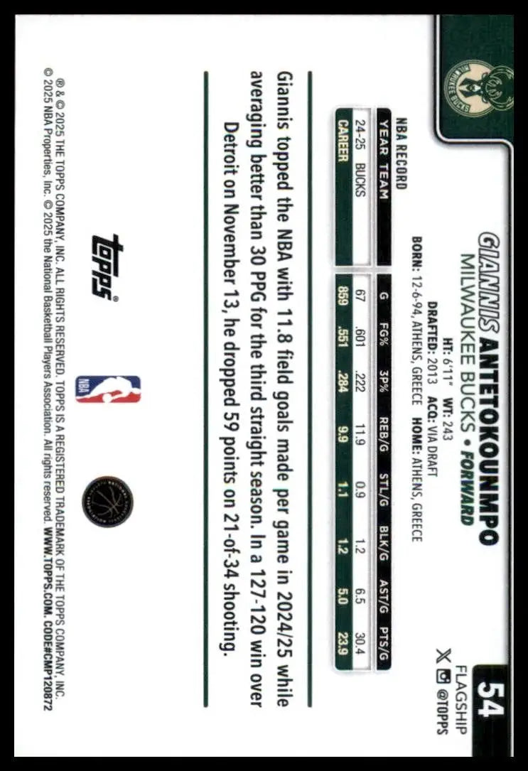 2025-26 Topps Giannis Antetokounmpo #54 Milwaukee Bucks Basketball Card NBA - Basketball Card Single