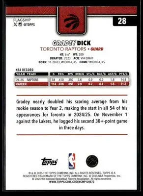 2025-26 Topps Gradey Dick #28 Toronto Raptors