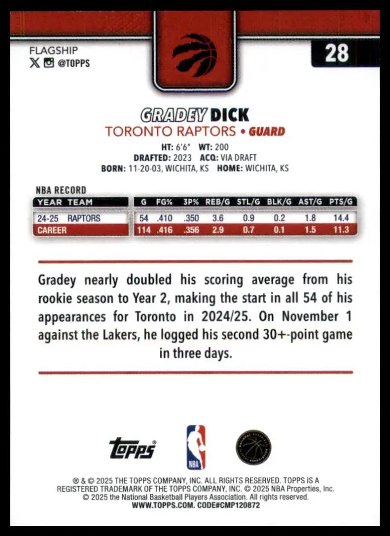 2025-26 Topps Gradey Dick #28 Toronto Raptors Basketball Card NBA Sports - Basketball Card Single