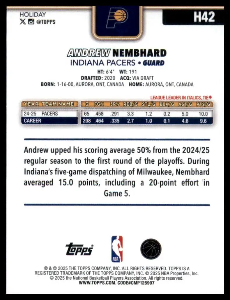 2025-26 Topps Holiday Andrew Nembhard #H42 Indiana Pacers Basketball Card NBA - Basketball Card Single