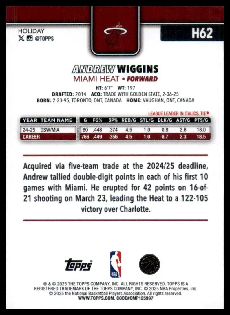 2025-26 Topps Holiday Andrew Wiggins #H62 Miami Heat Basketball Card NBA Sports - Basketball Card Single