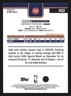 2025-26 Topps Holiday Cade Cunningham #H32 Detroit Pistons