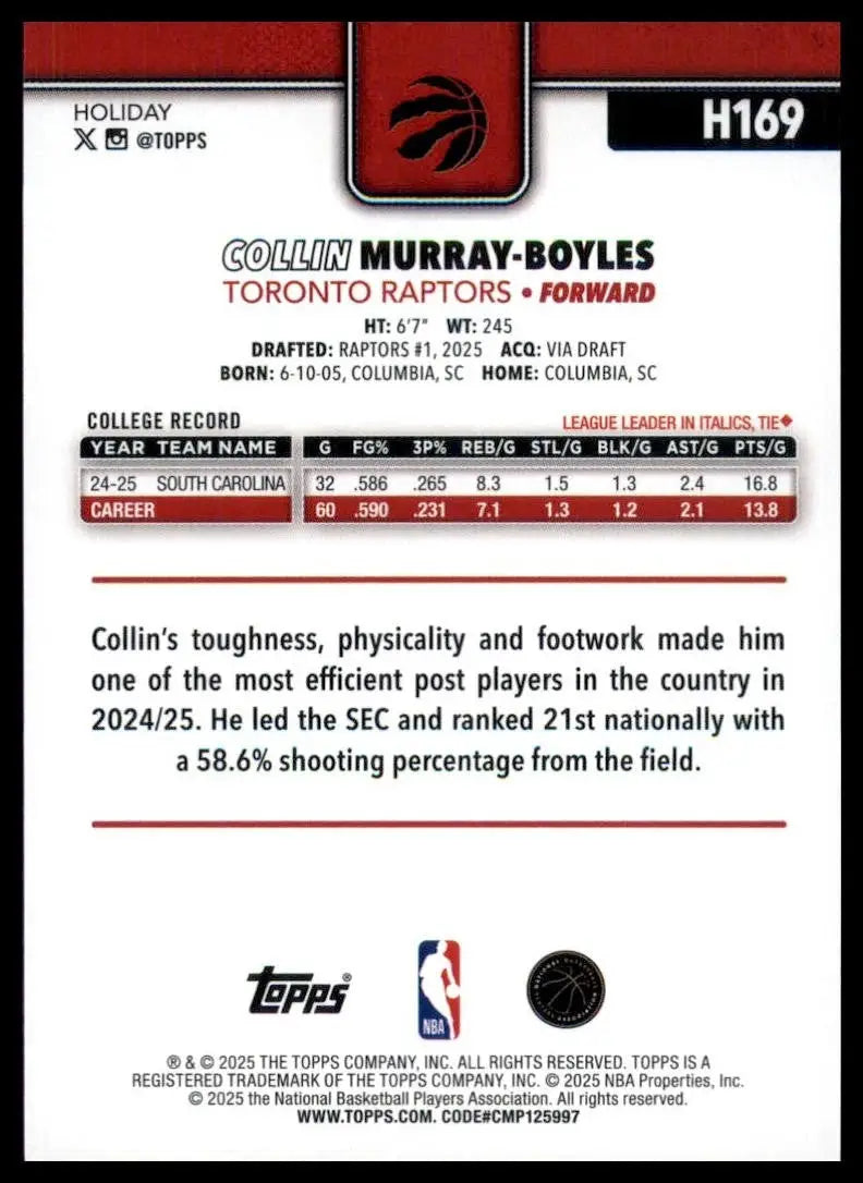 2025-26 Topps Holiday Collin Murray Boyles Rookie #H169 Toronto Raptors Card NBA - Basketball Card Single