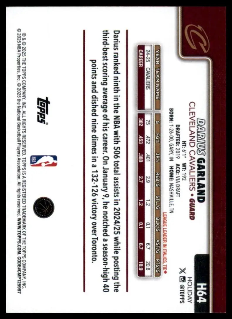2025-26 Topps Holiday Darius Garland #H64 Cleveland Cavaliers Basketball Card - Basketball Card Single