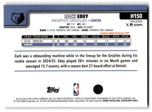 2025-26 Topps Holiday Glitter Holiday #H150 Zach Edey NM-MT Grizzlies ID:80865 - Basketball Card Single