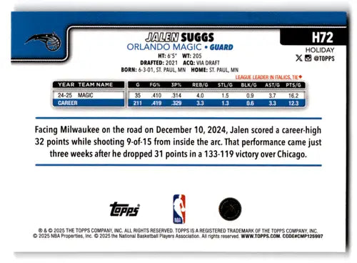 2025-26 Topps Holiday Glitter Holiday #H72 Jalen Suggs NM-MT Magic ID:80860 - Basketball Card Single