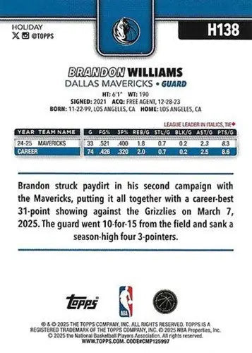 2025-26 Topps Holiday #H138 Brandon Williams NM-MT Mavericks ID:80980 - Basketball Card Single