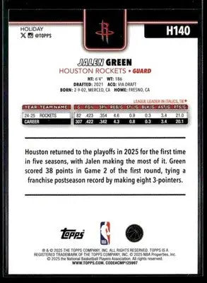 2025-26 Topps Holiday #H140 Jalen Green - Basketball Card Single