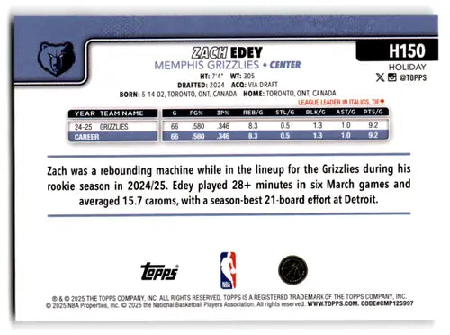 2025-26 Topps Holiday #H150 Zach Edey NM-MT Grizzlies ID:80363 - Basketball Card Single