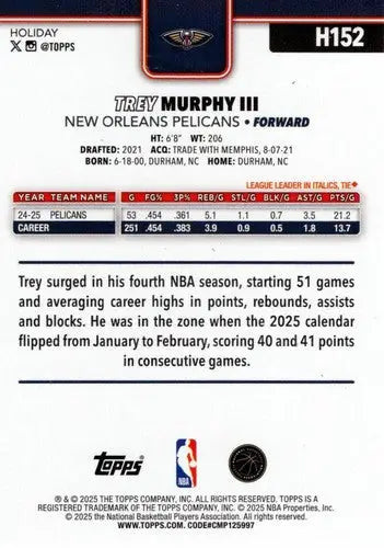 2025-26 Topps Holiday #H152 Trey Murphy III NM-MT Pelicans ID:80987 - Basketball Card Single