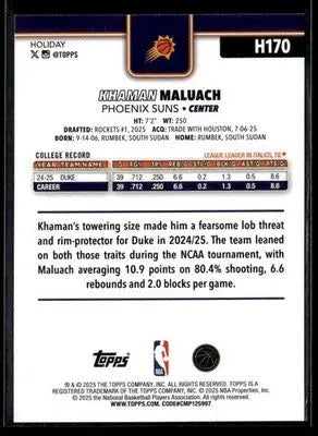 2025-26 Topps Holiday #H170 Khaman Maluach - Basketball Card Single
