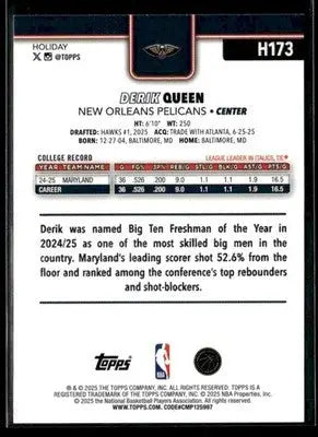 2025-26 Topps Holiday #H173 Derik Queen - Basketball Card Single