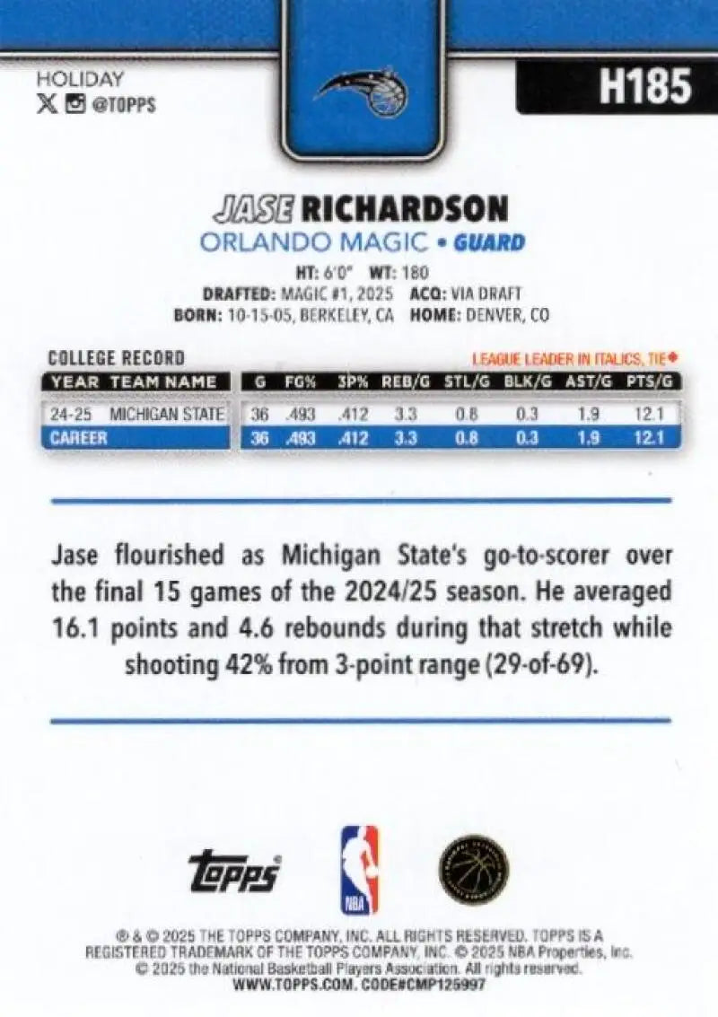 2025-26 Topps Holiday #H185 Jase Richardson NM-MT RC Rookie Magic ID:81011 - Basketball Card Single