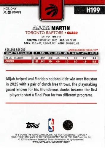 2025-26 Topps Holiday #H199 Alijah Martin NM-MT RC Rookie Raptors ID:81020 - Basketball Card Single