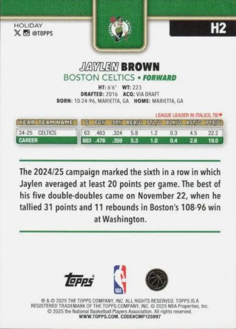 2025-26 Topps Holiday #H2 Jaylen Brown NM-MT Celtics ID:80707 - Basketball Card Single