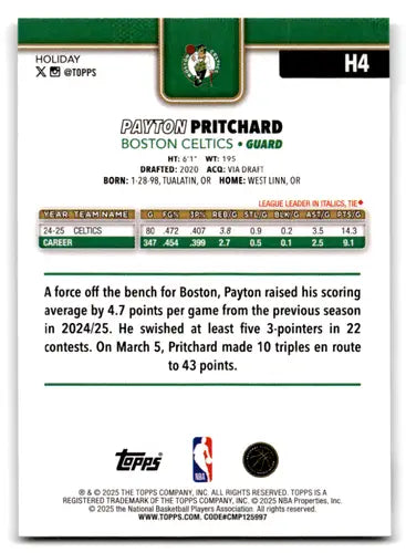 2025-26 Topps Holiday #H4 Payton Pritchard NM-MT Celtics ID:79904 - Basketball Card Single