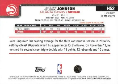 2025-26 Topps Holiday #H52 Jalen Johnson NM-MT Hawks ID:80740 - Basketball Card Single