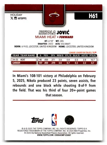 2025-26 Topps Holiday #H61 Nikola Jovic NM-MT Heat ID:80198 - Basketball Card Single