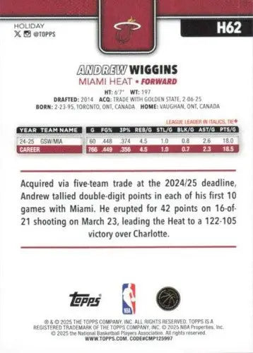 2025-26 Topps Holiday #H62 Andrew Wiggins NM-MT Heat ID:80884 - Basketball Card Single