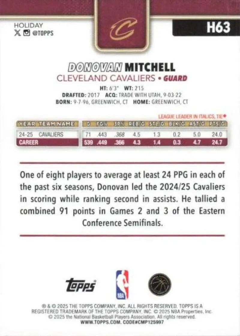 2025-26 Topps Holiday #H63 Donovan Mitchell NM-MT Cavaliers ID:80885 - Basketball Card Single