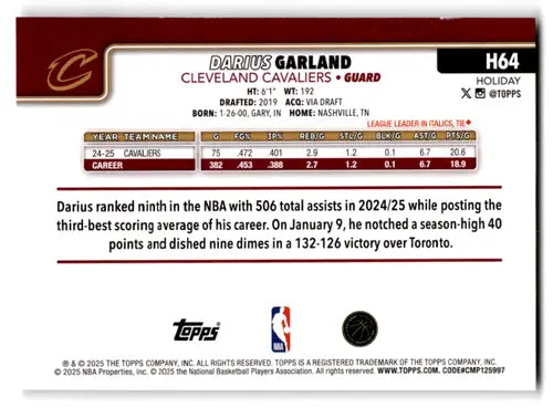 2025-26 Topps Holiday #H64 Darius Garland NM-MT Cavaliers ID:80358 - Basketball Card Single