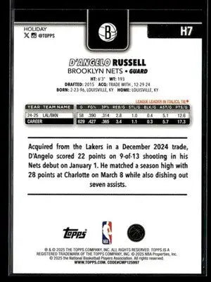 2025-26 Topps Holiday #H7 D’Angelo Russell - Basketball Card Single