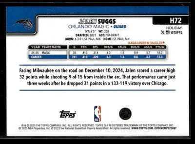 2025-26 Topps Holiday #H72 Jalen Suggs - Basketball Card Single