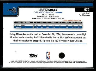 2025-26 Topps Holiday #H72 Jalen Suggs Glitter Holiday Orlando Magic - Basketball Card Single
